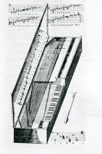 Diagramm eines Clavichords, 1636 von Unbekannt Unbekannt